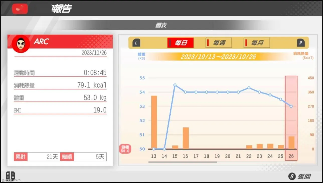 图片[5]-【XCI】吾家健身趣 4分鐘锻鍊全身|官方中文|本体+1.0.1升补整合（NS502）-SGR游乐宅