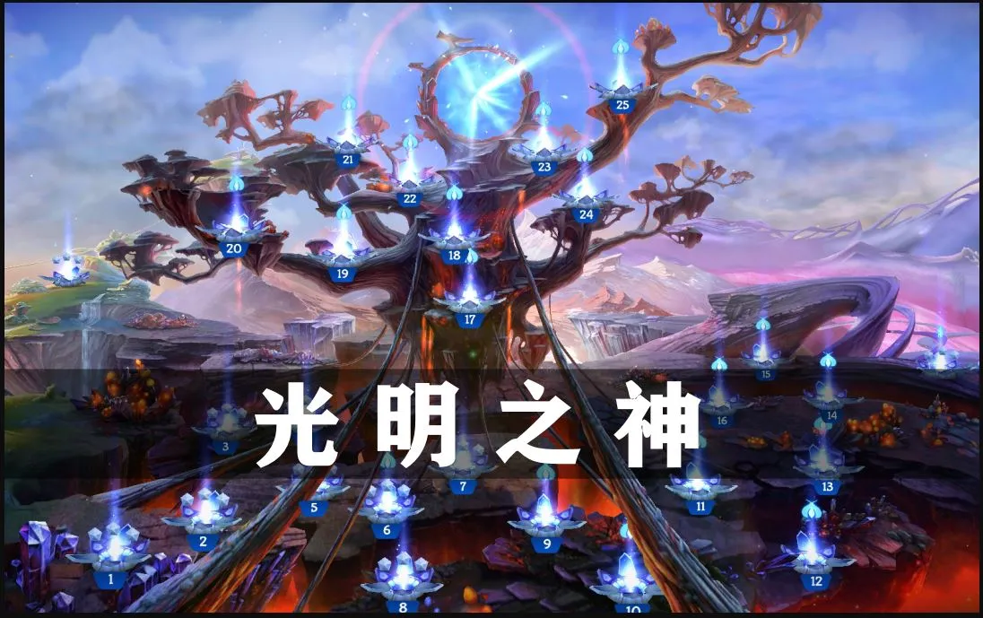 【NSP】光明之神 高清重置版od of Light: Remastered|官方中文(NS563)-SGR游乐宅